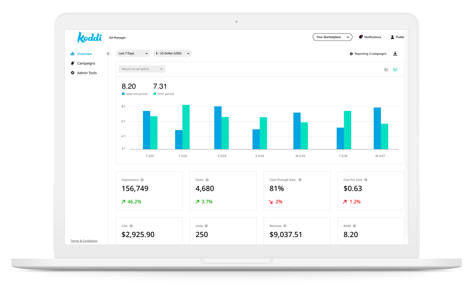 screenshot of Koddi Ads